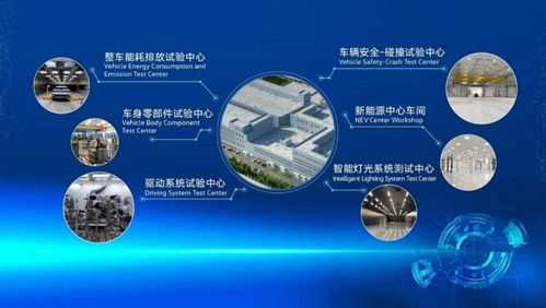 蟬聯(lián)產(chǎn)銷雙冠背后 一汽-大眾苦練“內(nèi)功”驅(qū)動(dòng)技術(shù)開發(fā)穩(wěn)步向前